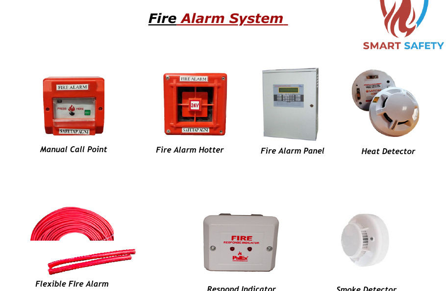 Fire alarm system installed in Mumbai by Smart Safety Solution — detectors, control panels and hooters